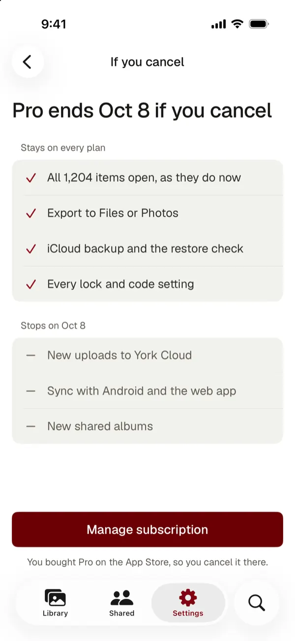 If you cancel: all items open, export, iCloud backup and every lock setting stay, new York Cloud uploads, Android sync and new shared albums stop